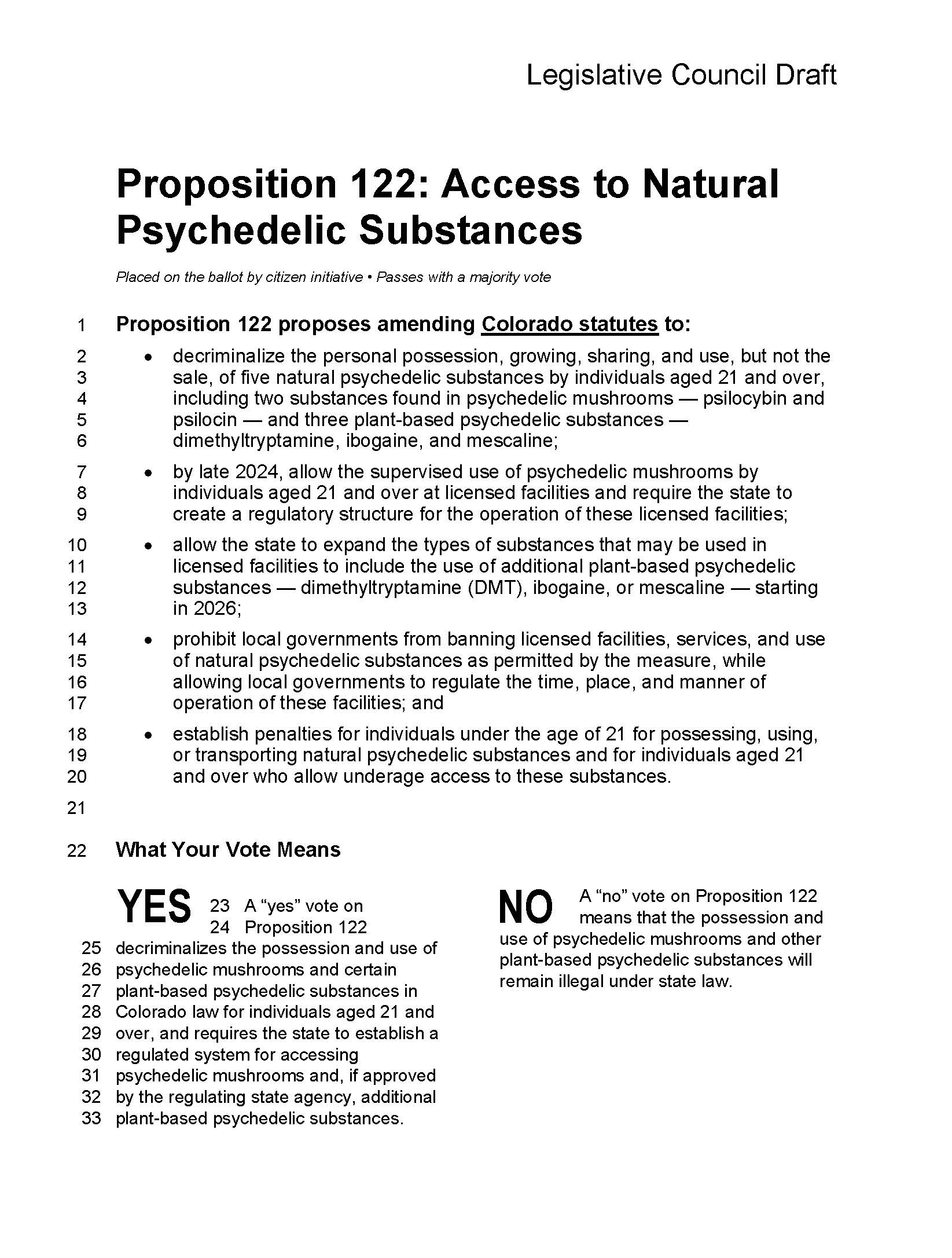 Proposition 122: Access to Natural Psychedelic Substances